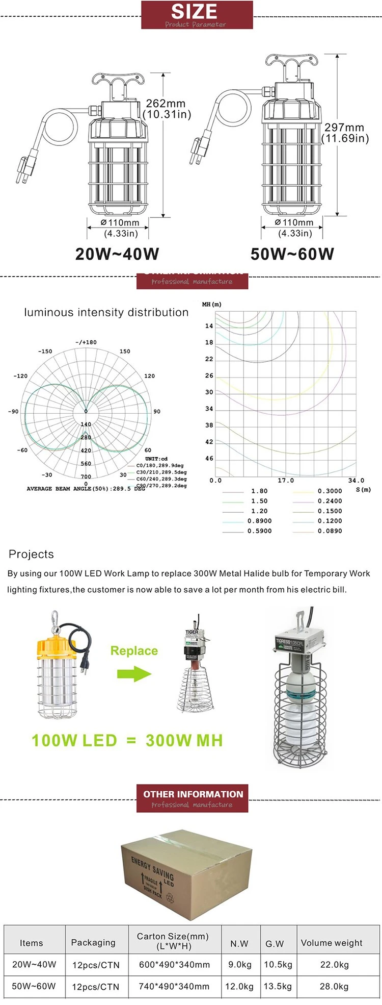portable lights for construction 11 portable lights for construction 11