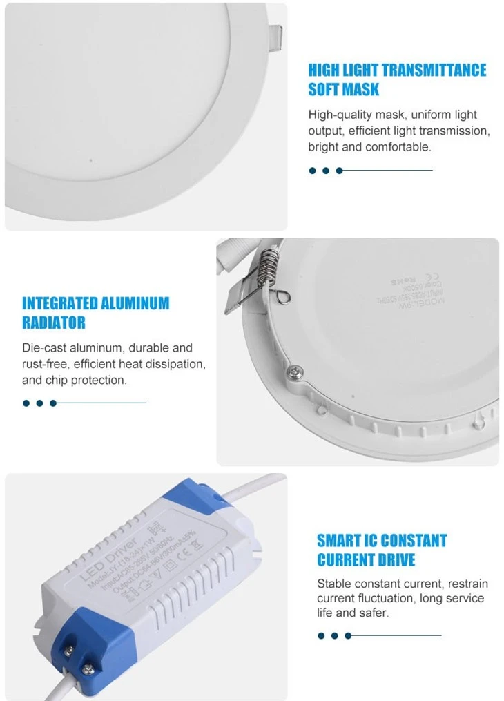 18W LED Slim Recessed Panel with Driver detail