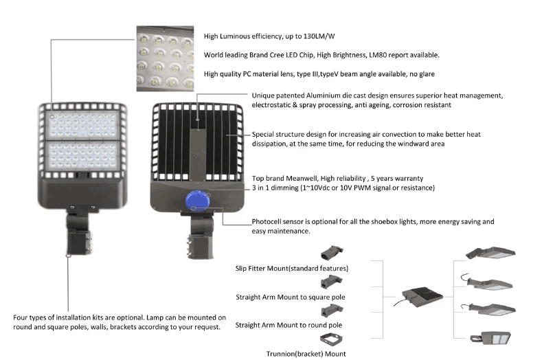 shoebox street lighiting shoebox street lighiting