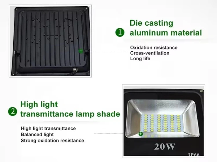 50 watt led flood lighting 50 watt led flood lighting