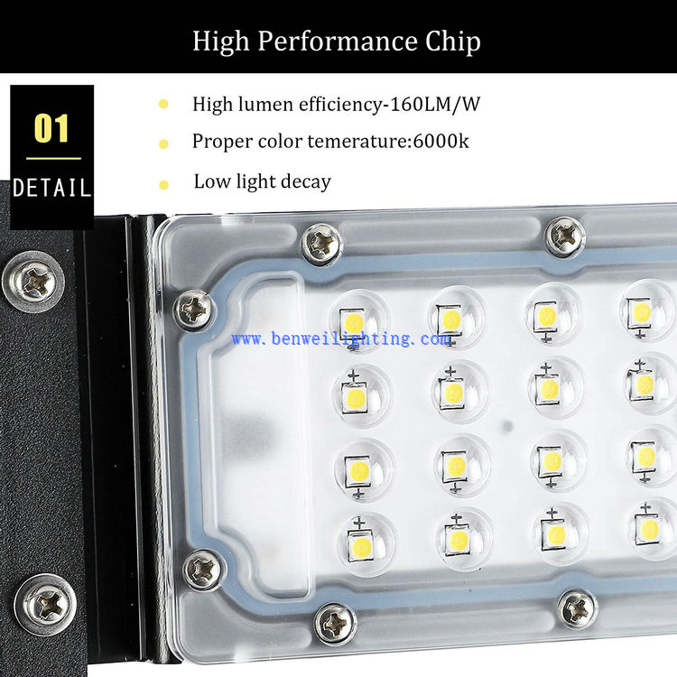 led floodlights for football pitches led floodlights for football pitches